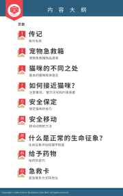 （第一系列）猫咪急救手册 – 生命征象评估和理学检查手册 - Image 2