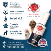 PetMedic Paw Spray Pet Antiseptic Sanitizer 50ml - Image 6
